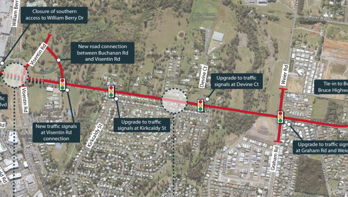 Aerial shot of Morayfield's Buchanan Road upgrade project